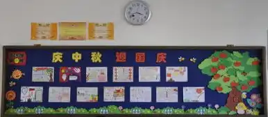 水库小学开展新学期主题板报暨班容班貌检查工作