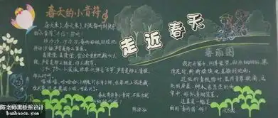 春天黑板报版面设计图片