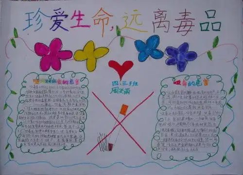 远离毒品手抄报图片,求大神给图片