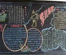 元旦黑板报有趣的元旦庆祝活动