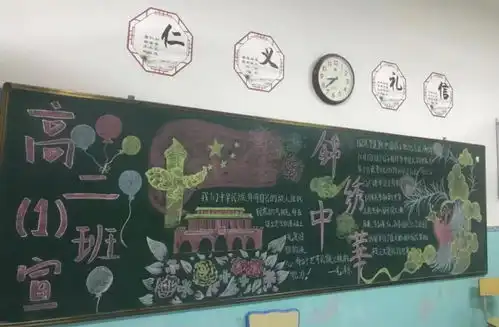 南昌市青山湖区职业技术学校迎国庆黑板报评比