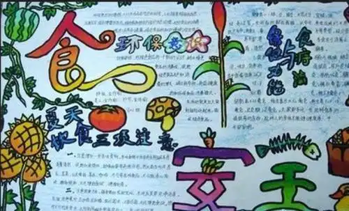 防火防盗消防用电饮食卫生交通安全手抄报