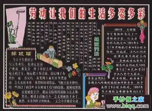 五一劳动节黑板报图