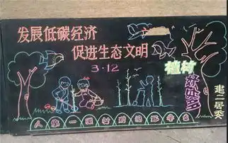 植树节黑板报文字