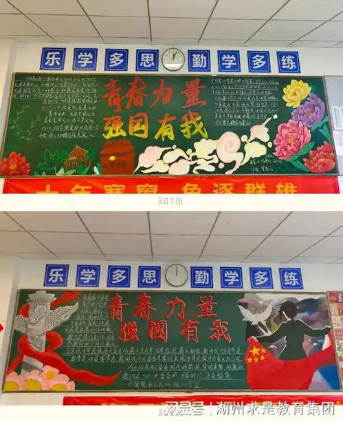 杭州新理想高中青春力量,强国有我高三十月主题板报评比
