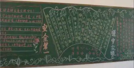 2019年初一安全寒假黑板报3张3