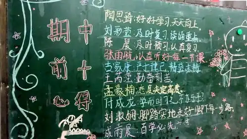 镜头下的瞬间第47期