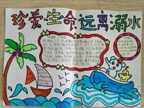 同一个班级的学生,做出来的手抄报差别这么大这是为什么