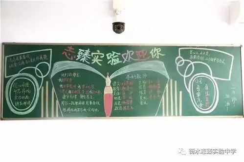 新起点新梦想衡水志臻实验中学2017迎新生板报集锦