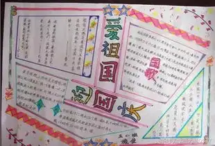 精选小学生优秀国庆节主题手抄报图片资料,丰富多彩
