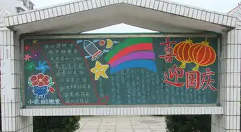 教师教育学院举办迎国庆庆国庆主题黑板报设计大赛