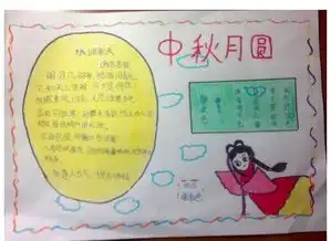 北京小学中秋手抄报图片