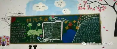 选人文学院板报大比拼投票进行时