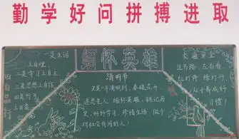 清明节黑板报图片汇总2015