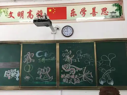 家长会家校沟通,从这里开始
