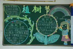 读书手抄报题目三个字