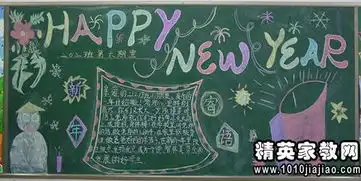 庆元旦黑板报内容