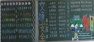 交通安全黑板报惨不忍睹的悲剧