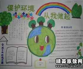关于环保的谚语