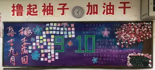 漳州立人学校开展感念师恩主题板报活动