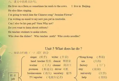 小学英语六年级上册16单元知识点总结请收藏