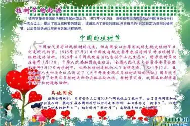 植树节精选板报植树造林美化环境