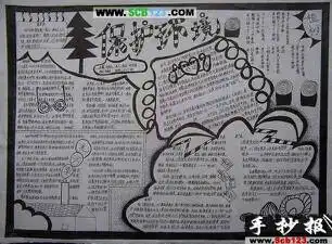 比较复杂的数学手操报题目