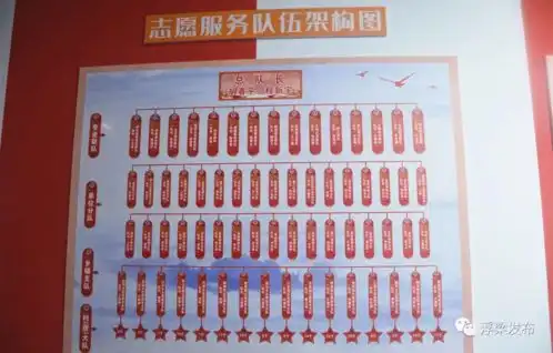 咸阳市委文明办来我县考察学习新时代文明实践中心建设工作