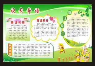 校长寄语设计图片cdr素材下载学校展板大全企业医院学校类展板编号13990791