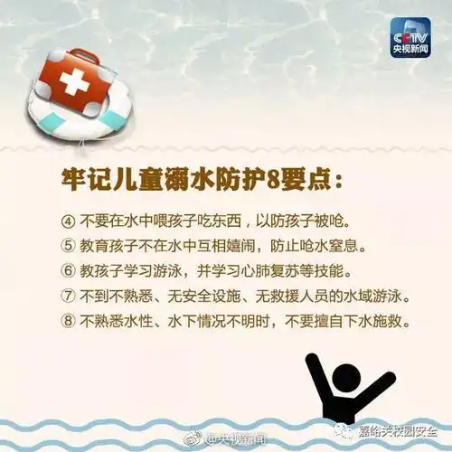 敲黑板防溺水知识必须再看一遍