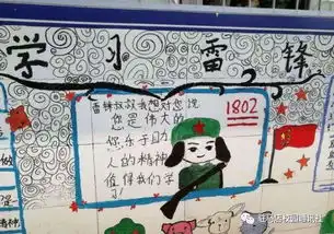 学榜样践言行确山二中举办雷锋精神板报展示活动
