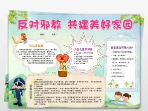 word反对邪教共建美好家园小报图片素材worddoc模板下载24.36mb校园安全手抄报大全安全健康手抄报