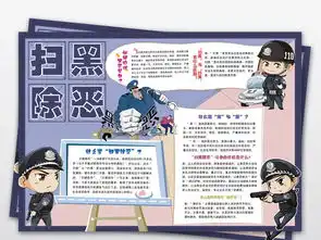 扫黑除恶小报法制校园安全法制小报手抄报图片素材psd模板下载53.07mb校园安全手抄报大全安全健康手抄报