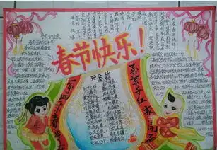 关于春节的手抄报