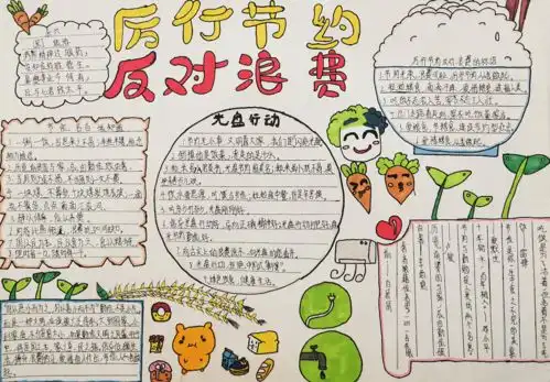 厉行节约,反对浪费主题手抄报网上投票啦