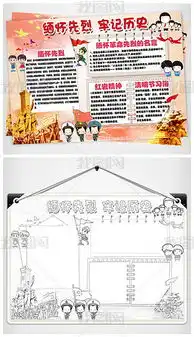 缅怀先烈小报传承美德手抄报清明节电子小报图片模板下载