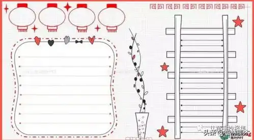 元旦主题手抄报春节儿童画教程,为了孩子收藏起来吧