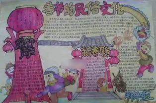 关于新年手抄报的素材