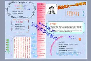 历史人物诸葛亮电子小报图片素材worddoc模板下载0.12mb历史手抄报大全学科手抄报