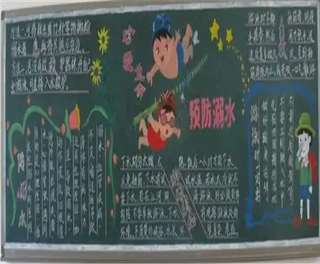 防溺水黑板报防溺水黑板报