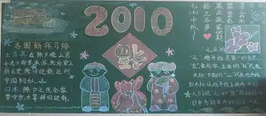 迎新年黑板报新年真热闹