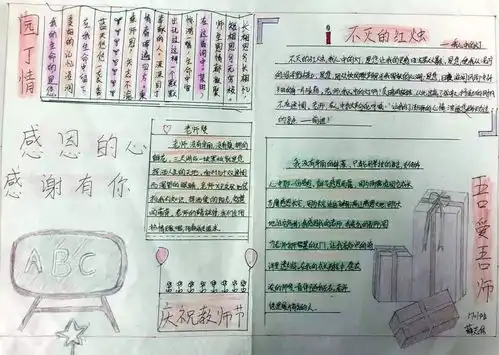 1701班感念师恩主题手抄报欣赏