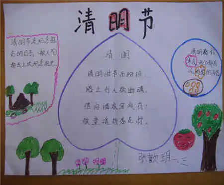 清明节手抄报吃清明螺