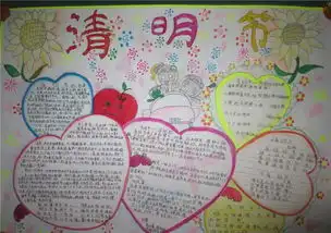 有关清明节的手抄报