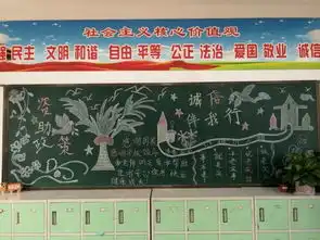 方寸板报展精彩校园生活显缤纷