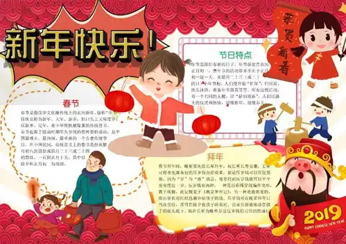 2020年鼠年春节实用手抄报,假期陪孩子动动手吧