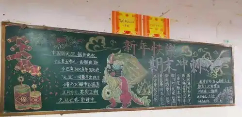 临沭一中开展喜迎新年,备战期末主题黑板报评比活动