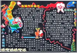2018年初中圣诞节黑板报图片5张