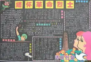 清明节手抄报的图片