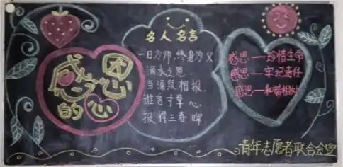 板报暖人心,感恩情渐浓感恩节快乐